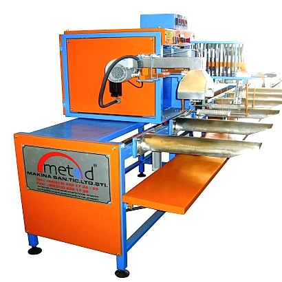 Machine froissage  avec fil 
