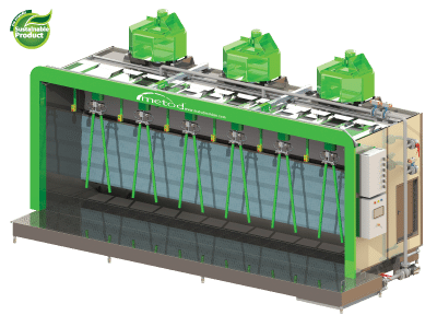 Eco-Friendly Profesyonel Sprey ve Kimyasal Uygulama Kabinleri